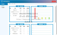 基于SSM实现在线学术答疑交流平台